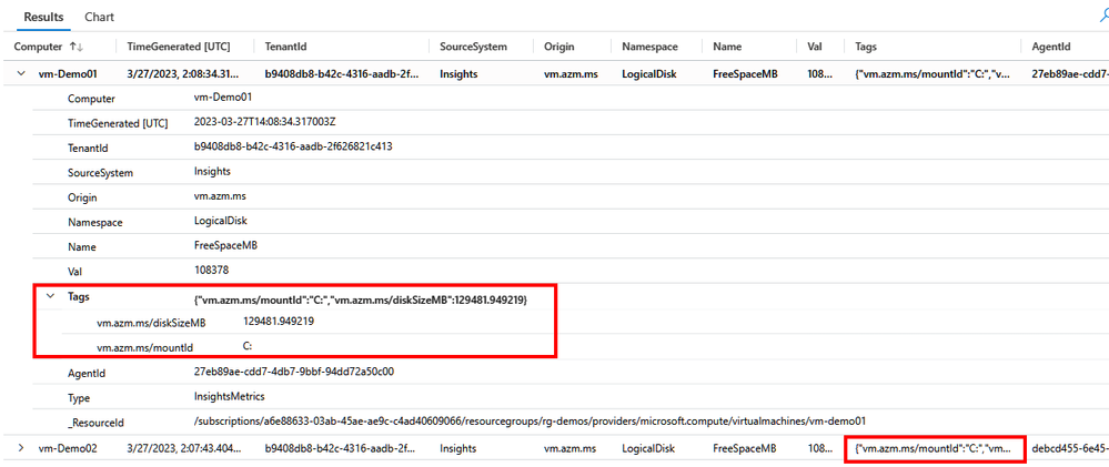 Azure Monitor: Use Dynamic Thresholds in Log Alerts