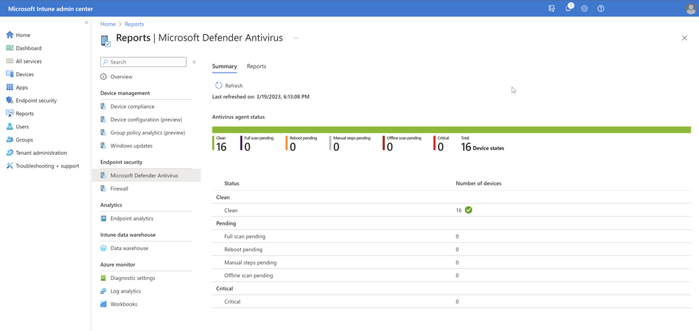 A screenshot of an example Microsoft Defender Antivirus report on the Reports page.