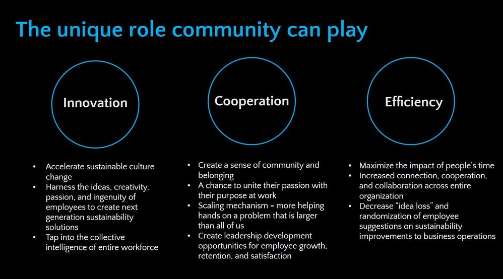 The unique role community can play: innovation, cooperation, and efficiency at scale