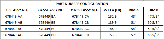 Part Number Sheet