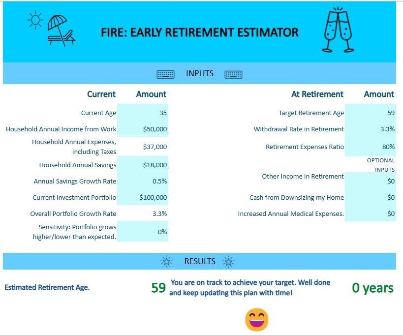 Retirement and FIRE Estimators