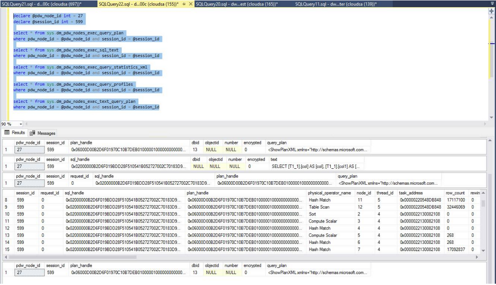 Troubleshooting Query Performance with Synapse's In-Flight Diagnostics - Microsoft Community Hub
