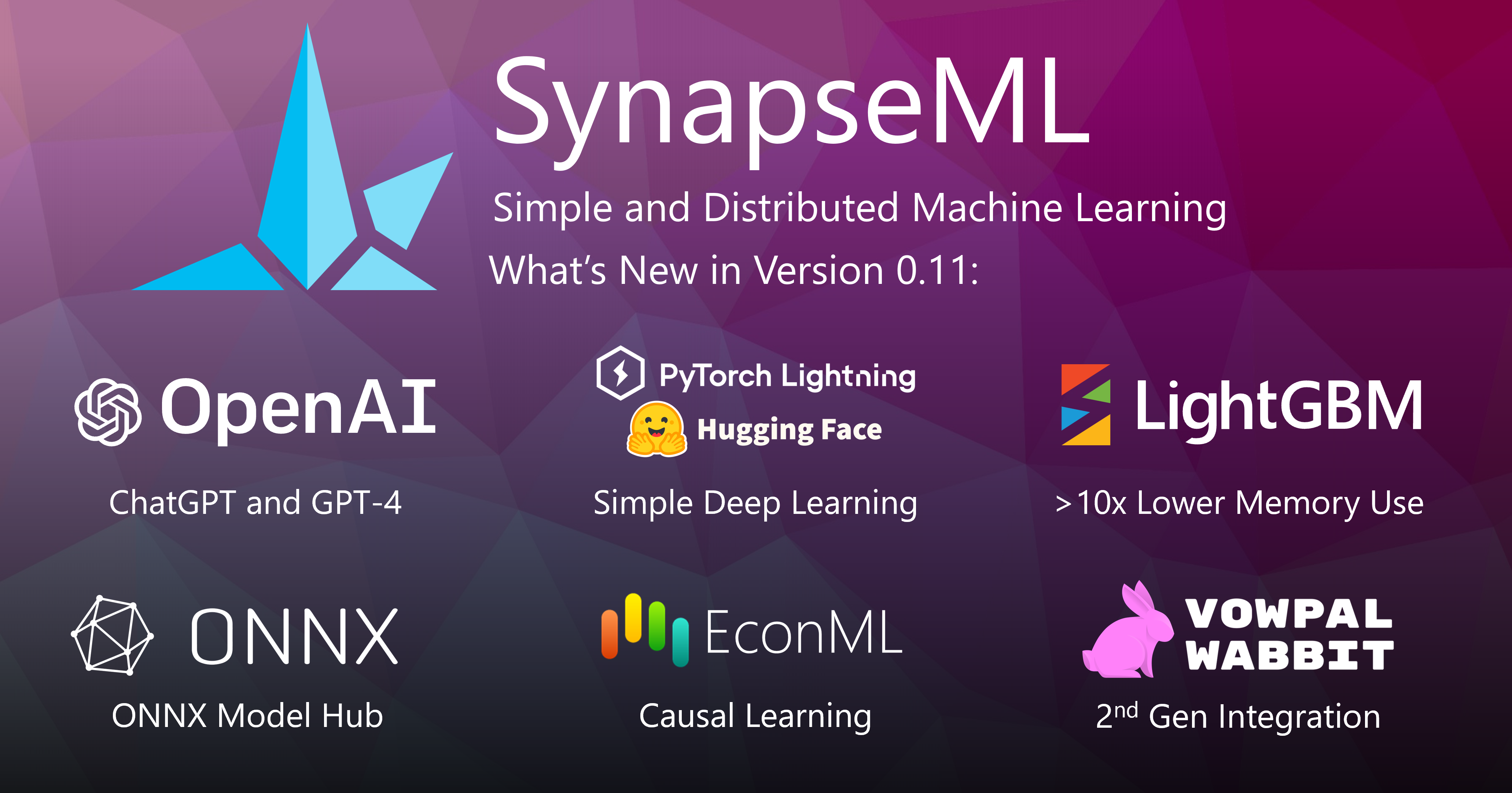 What’s new in SynapseML v0.11