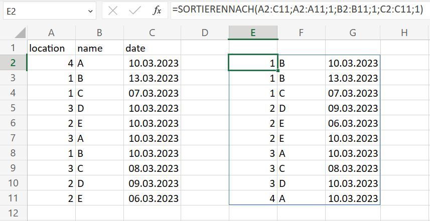 sorting data by columns.JPG