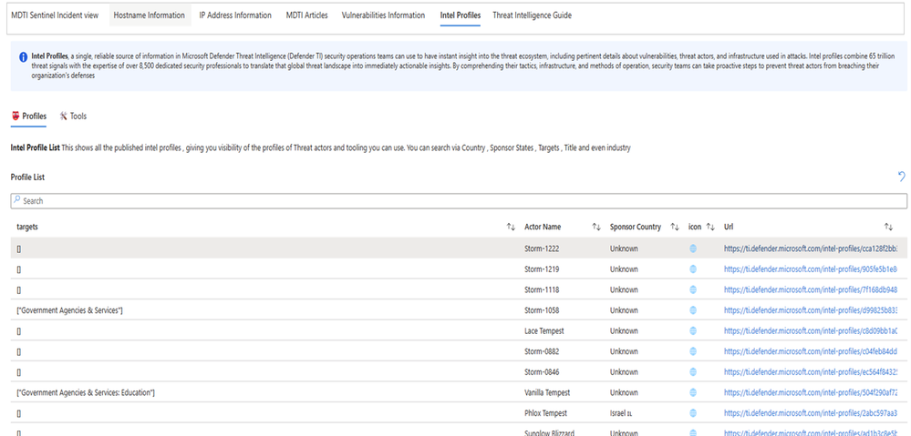 Intel Profiles on MDTI Workbook.png