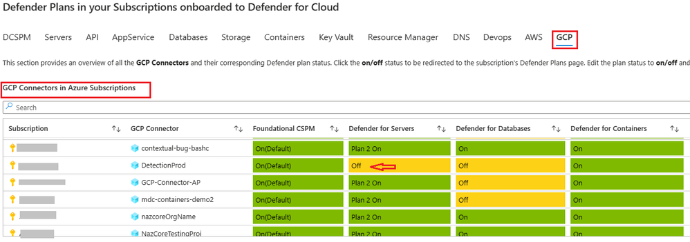 Defender for Cloud