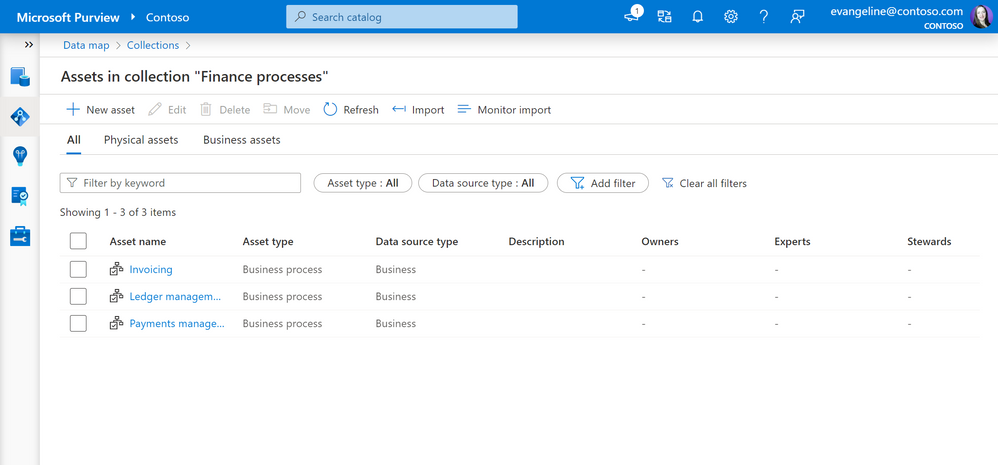 Manage access to business assets using collections in Microsoft Purview - Microsoft Community Hub
