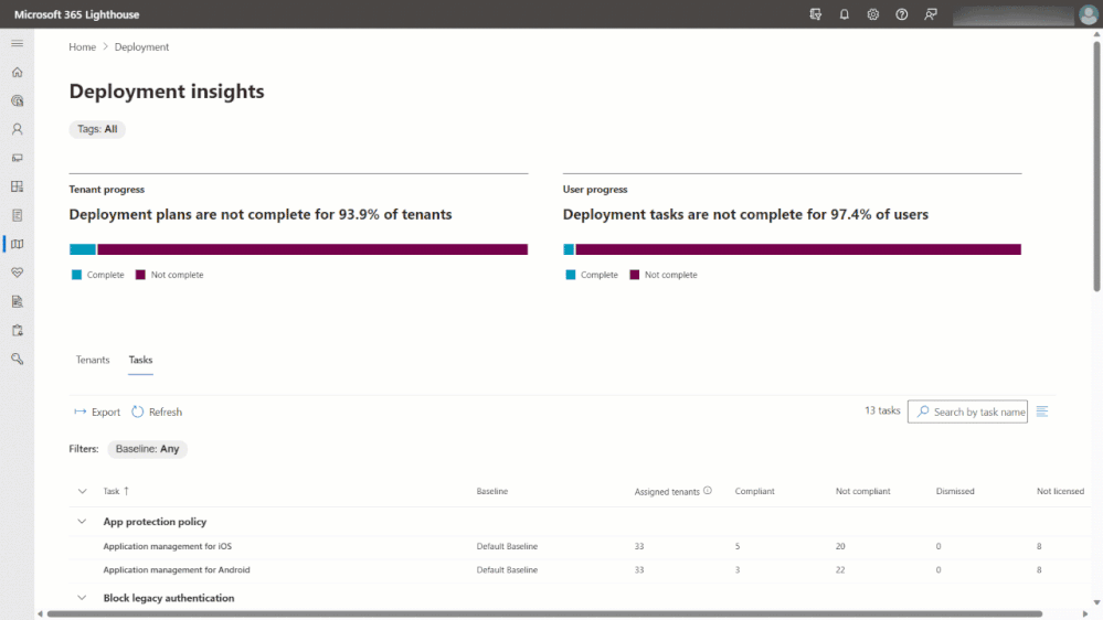 Animation of Deployment Insights Task view