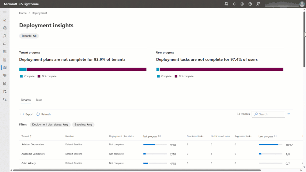 Animation of Deployment Insights details by tenant