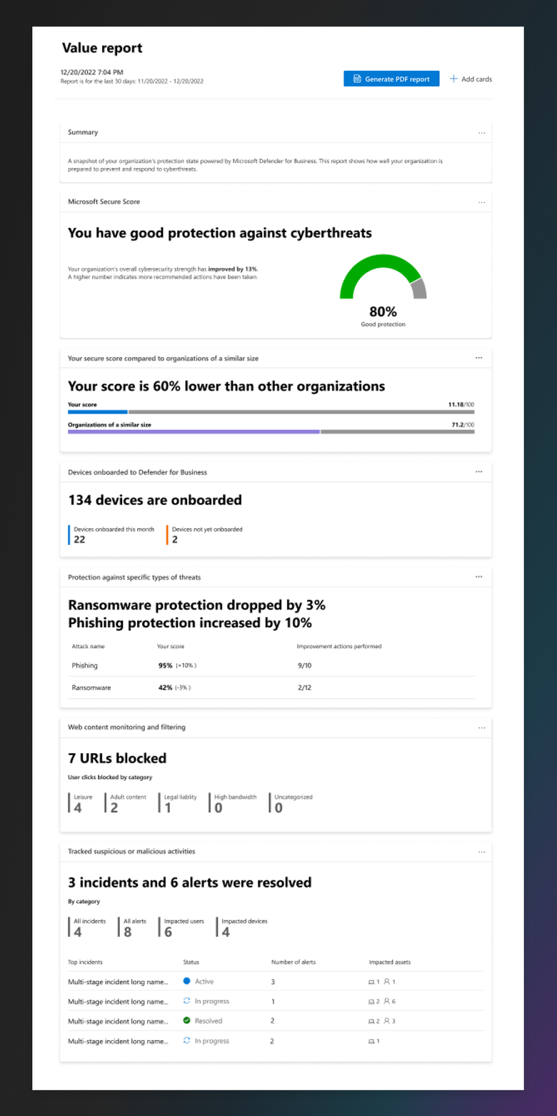Defender for Endpoint - Monthly security summary report
