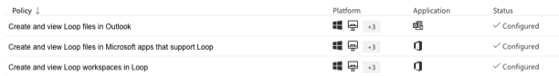 An image of a list of Loop policies specifying the platforms and applications they can be applied to and the status of each policy's configuration.