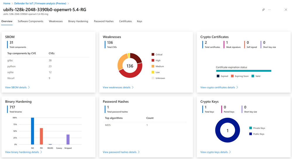 Analyze IoT/OT device firmware with Microsoft Defender for IoT