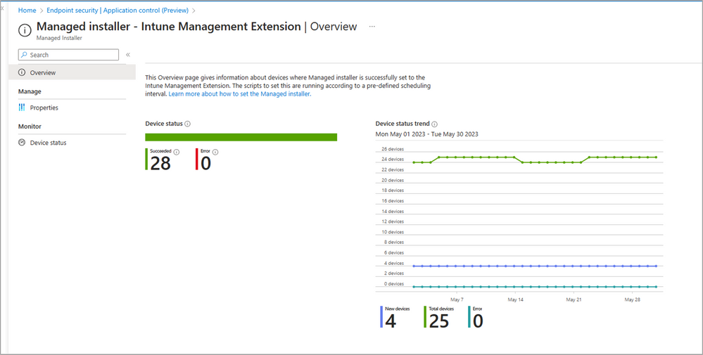 A screenshot of the Managed installer - Intune Management Extension page in the Intune admin center showing the detailed Overview pane.