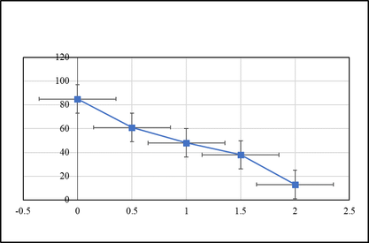 chart.png