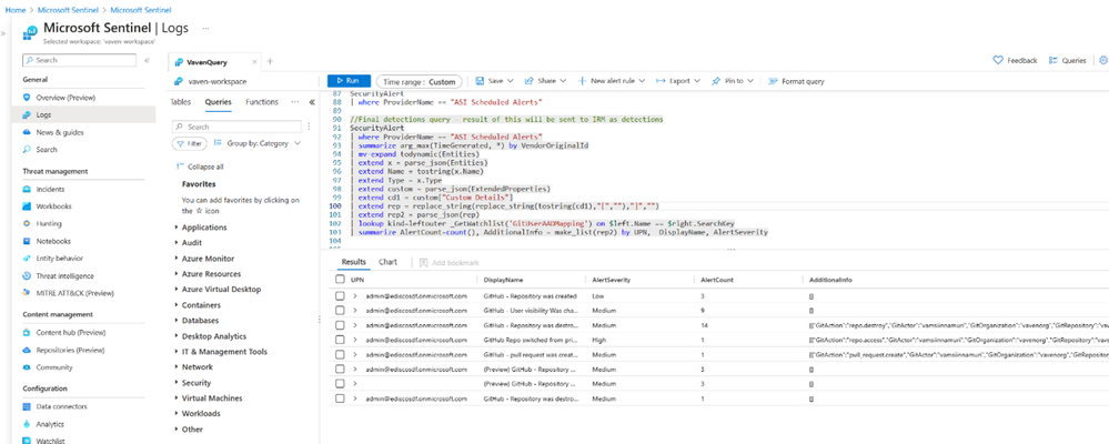 Figure 6 Incident details are also captured in Microsoft Sentinel Logs