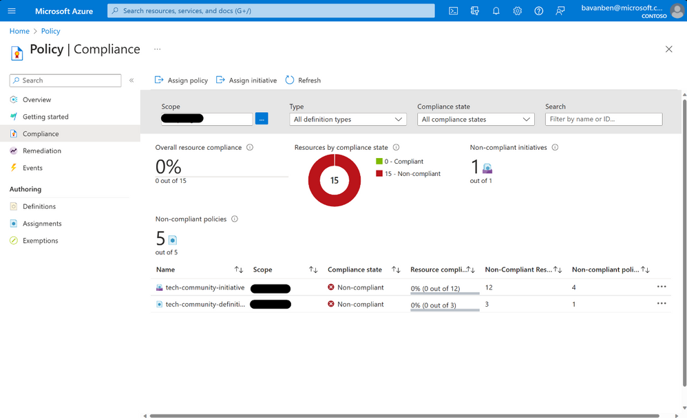 Figure 4: Check Azure Policy Compliance State