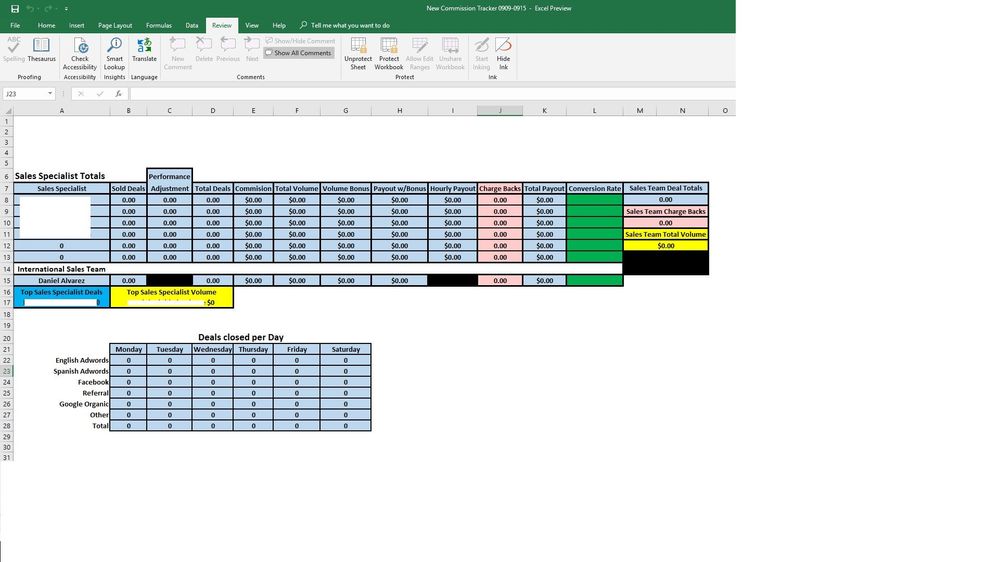 Sales Total 1. This is the totals sheet that contains the formulas