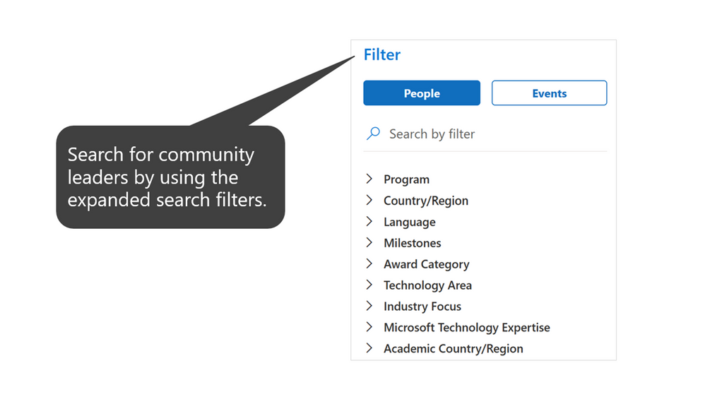Image of the new People Search filter.