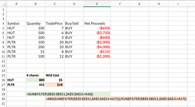 Need help with formulas calculating cost basis on shares - Microsoft  Community Hub