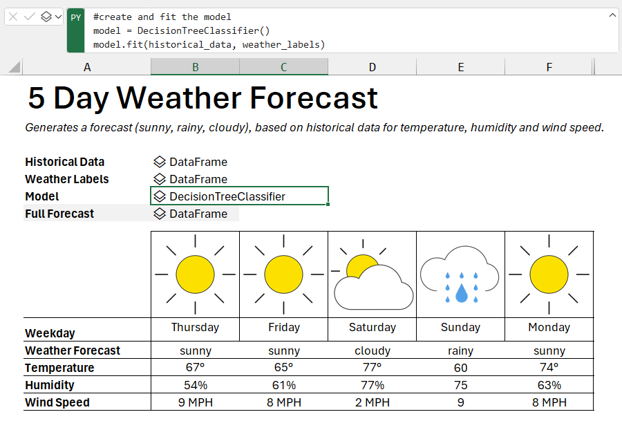 Machine Learning model predicting the weather using Python and Excel LAMBDA.