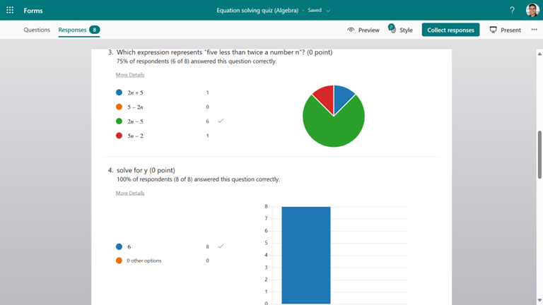 Versatile insights in response page