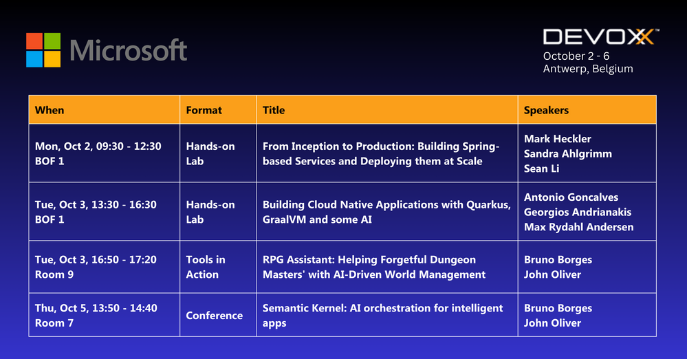 thumbnail image 1 of blog post titled 

							Microsoft at Devoxx Belgium 2023: Pioneering the Future of Java with Intelligent Apps

