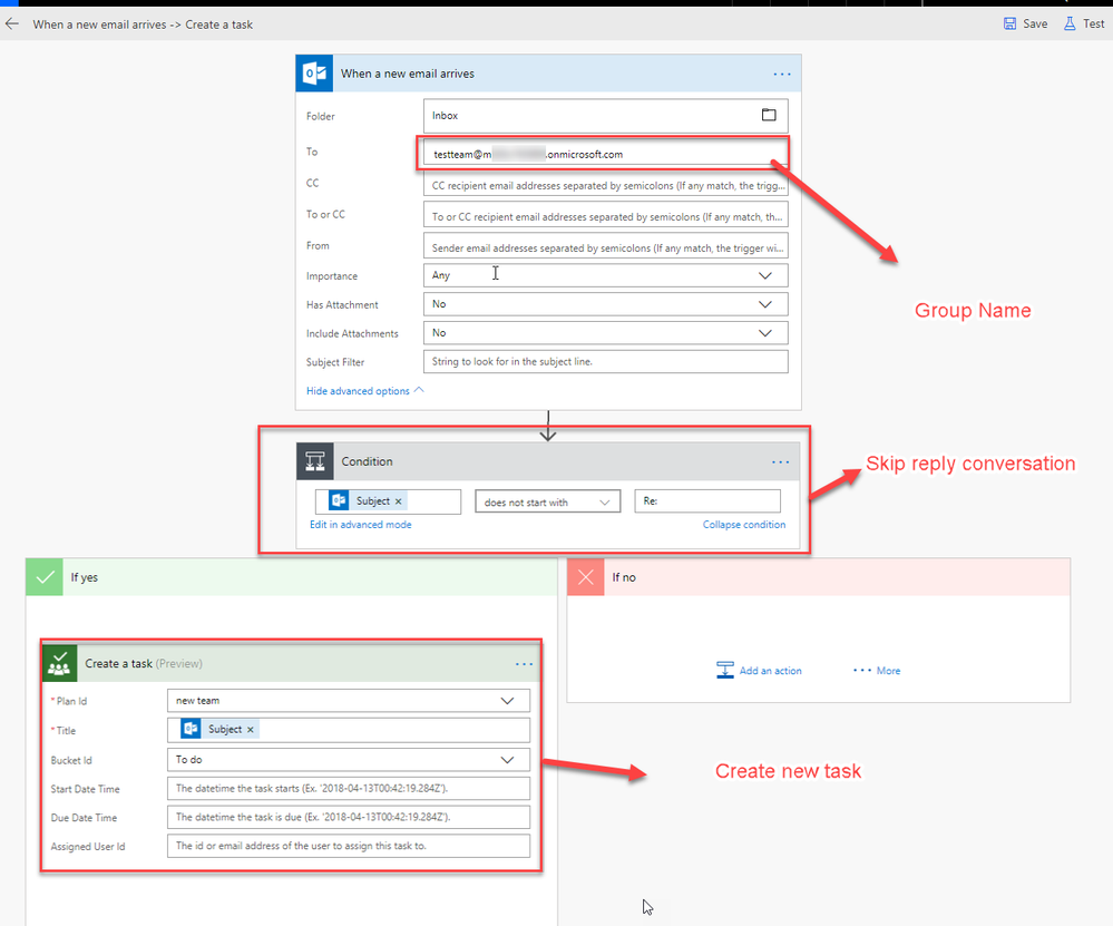 Flow for Planner task creation.png