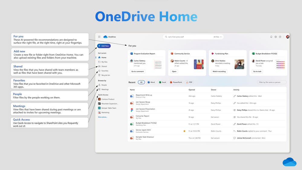 thumbnail image 1 of blog post titled 
	
	
	 
	
	
	
				
		
			
				
						
							Unveiling the Next Generation of OneDrive
							
						
					
			
		
	
			
	
	
	
	
	
