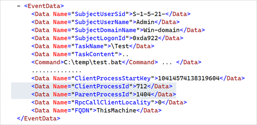Screenshot of the payload of the event ID 4698 in Event Viewer