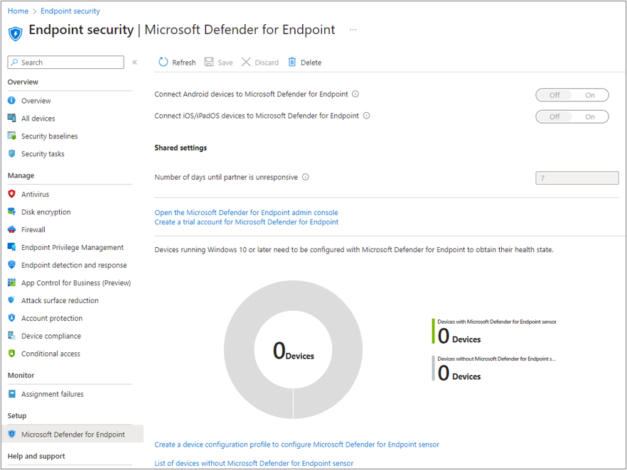 A screenshot highlighting the Devices with/without Microsoft Defender for Endpoint sensor report in Endpoint security.
