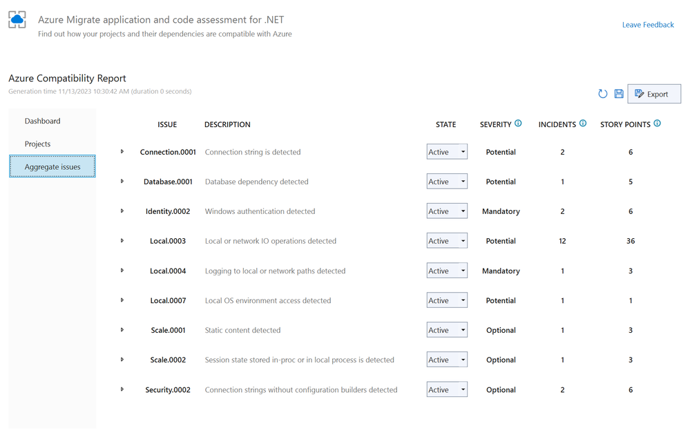 Figure 1(a): Application and code assessment for .NET