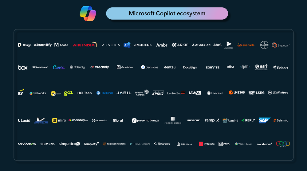 An image shows more than 60 logos of companies that are part of the Microsoft Copilot ecosystem..png