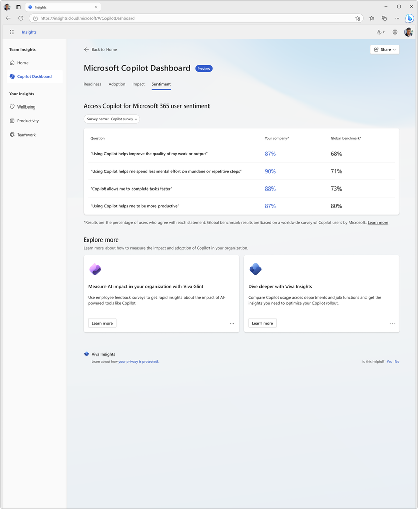 Copilot Dashboard_Sentiment.png