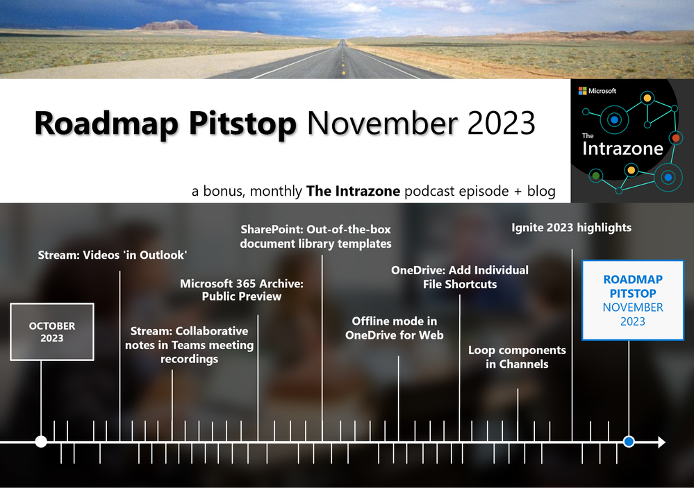 The Intrazone Roadmap Pitstop - November 2023 graphic showing some of the highlighted release features.
