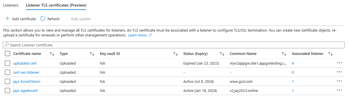 Simplified management of Listeners TLS certificates