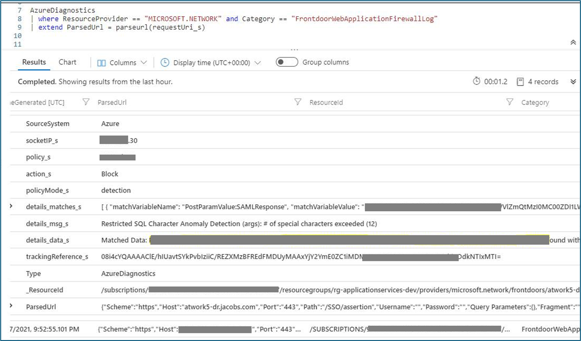 Azure WAF tuning with AD B2C applications