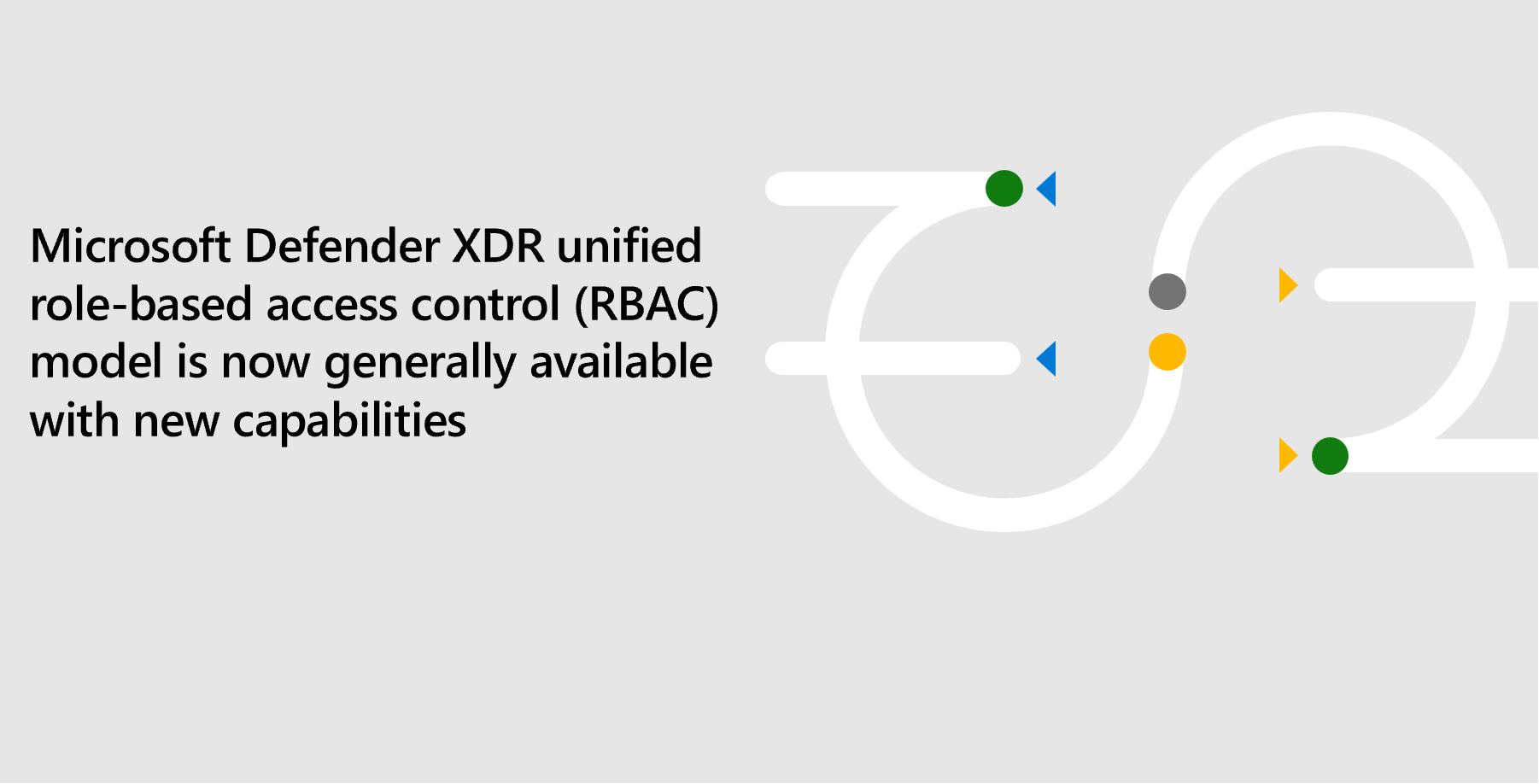 Microsoft Defender XDR unified role-based access control (RBAC) model is now generally available