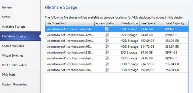Failover Cluster File Share Storage Access Status is  &#8220;Questionable&#8221; - Microsoft Community Hub