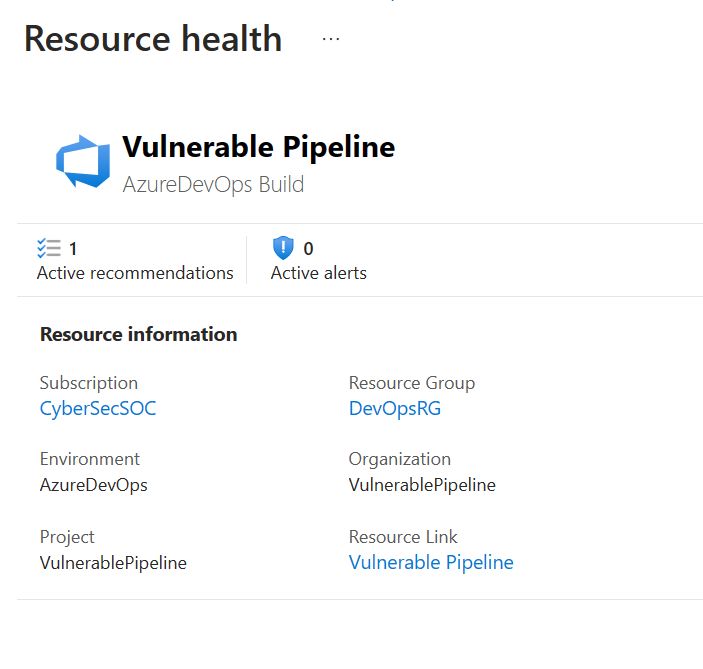 Figure 2. DevOps resource details