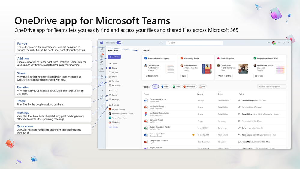 Highlights of the value of access full OneDrive from within Microsoft Teams.