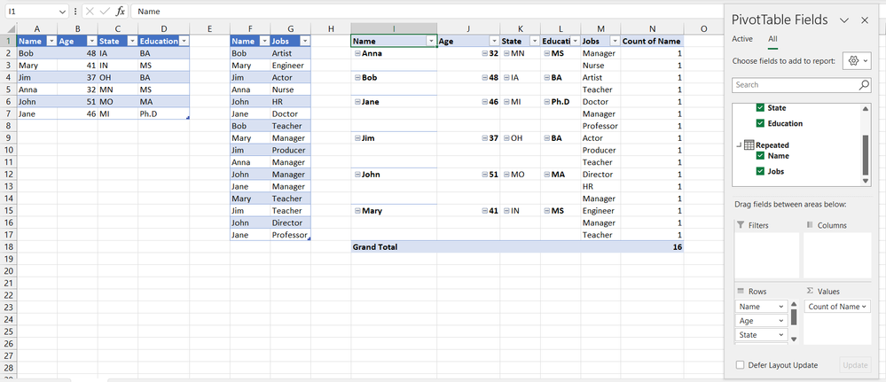 Pivot Table with Related Records