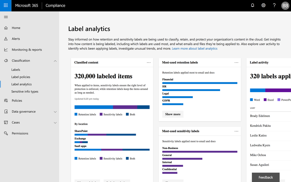 LabelAnalytics.png