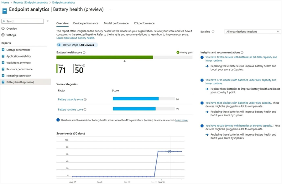 thumbnail image 5 captioned Battery health overview report also offers Insights and recommendations.