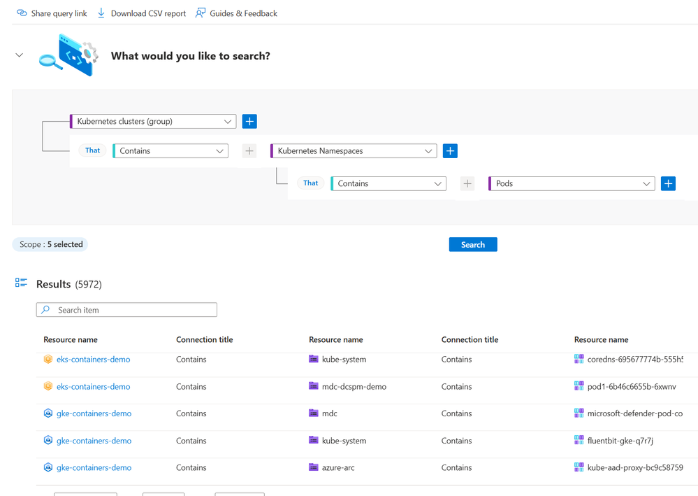 View Kubernetes data plane inventory