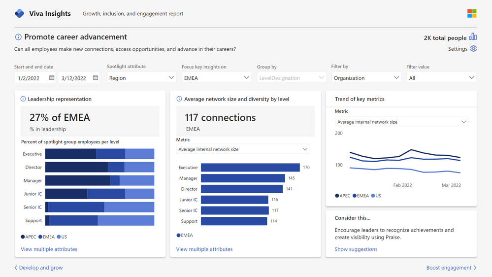 Teaser image for Introducing the new Growth, inclusion, and engagement report template in Microsoft Viva Insights 