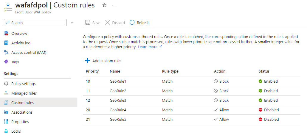 Enhancing Cybersecurity: Geomatch Custom Rules in Azure WAF