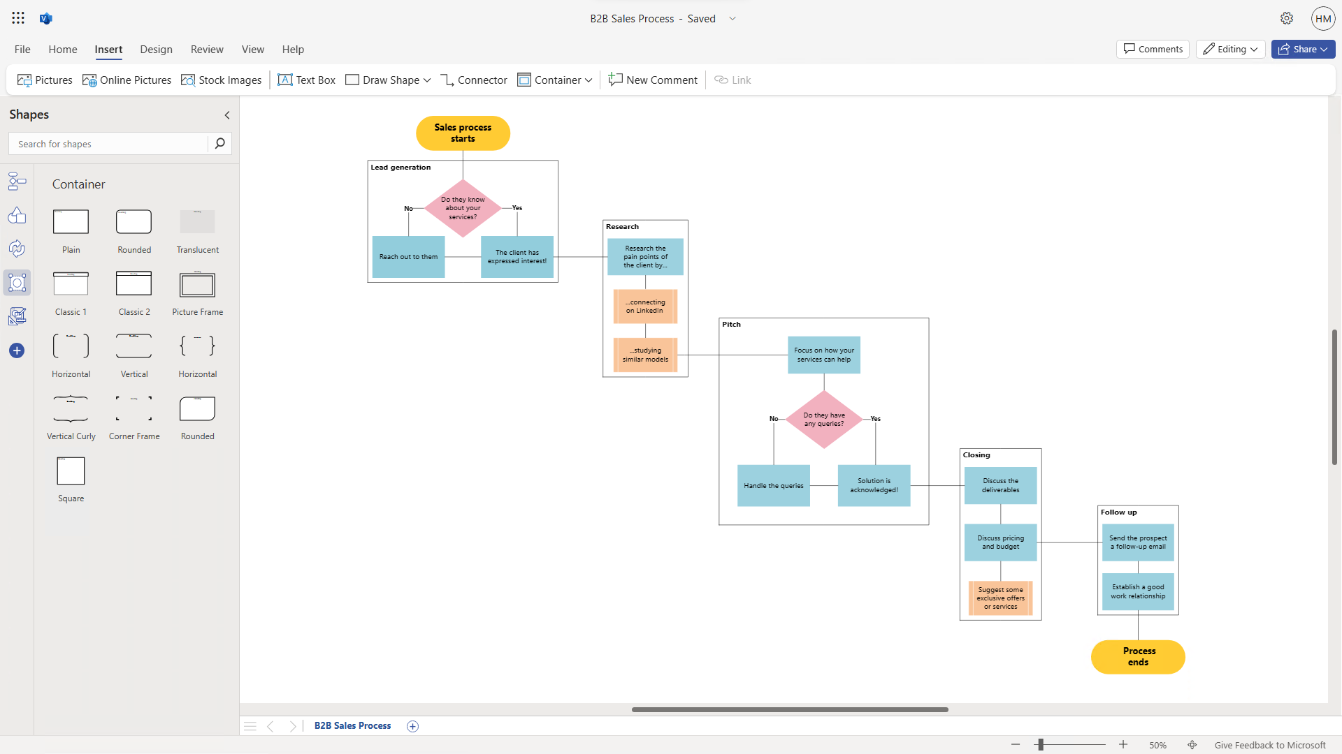 Visually group shapes in your diagrams with containers in Visio for the web