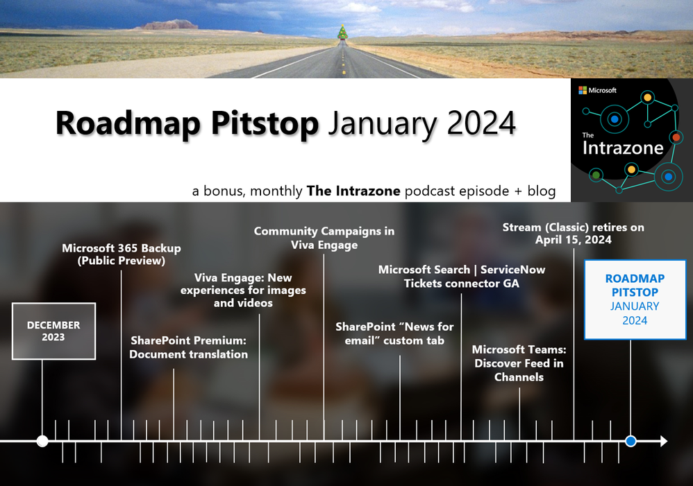 The Intrazone Roadmap Pitstop - January 2024 graphic showing some of the highlighted release features.
