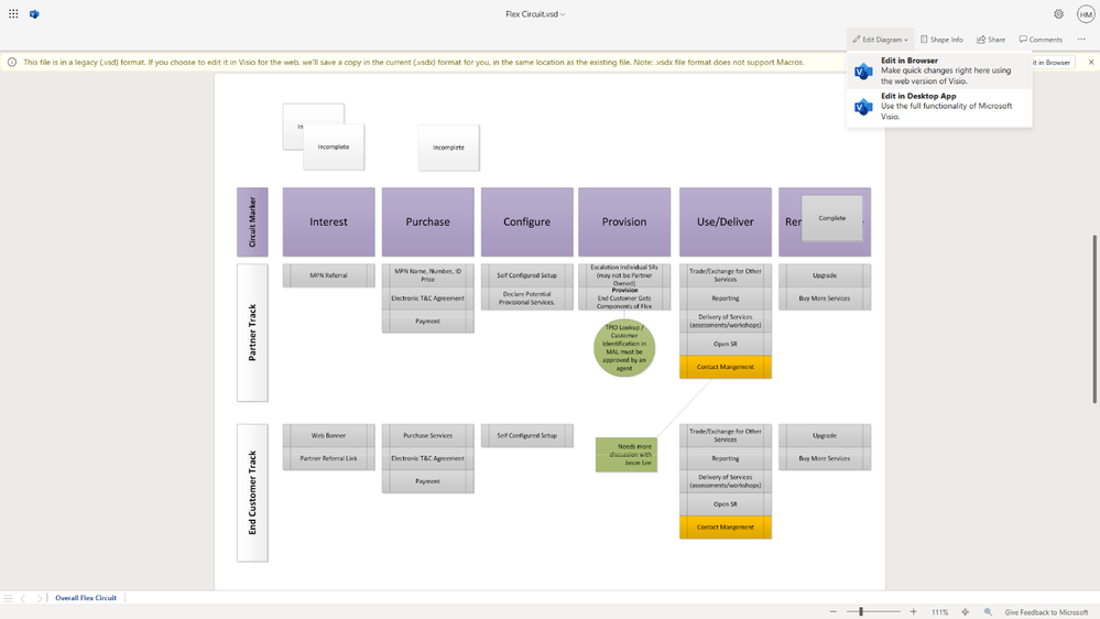 An image of a diagram in view mode in Visio for the web demonstrating how to open and edit a file in the browser by selecting the Edit in Browser option from the Edit Diagram drop-down in the ribbon.