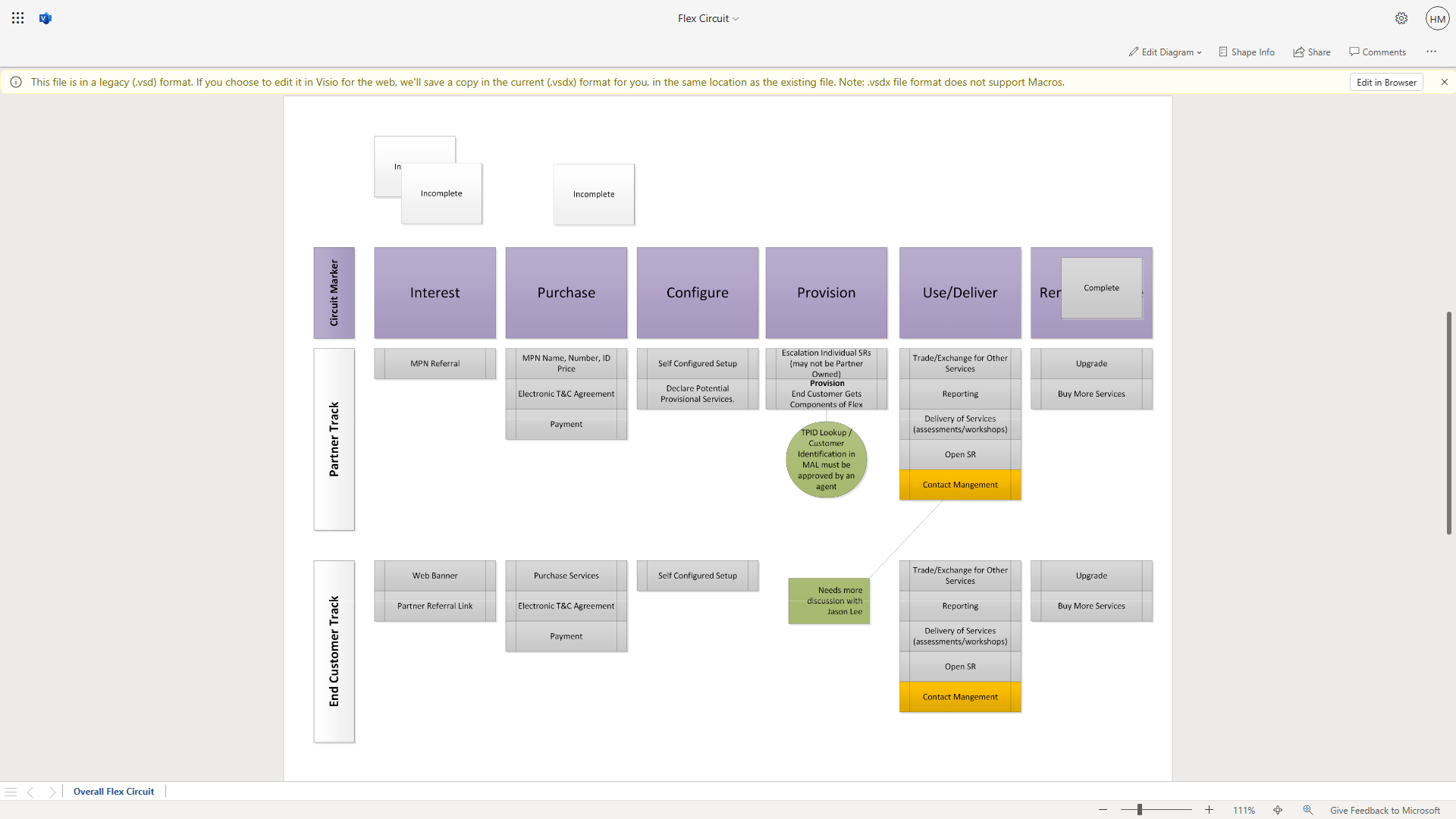 Announcing edit support for .vsd files in Visio for the web